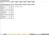 Mobile App Financial Model - 5-Year Forecast - Freemium