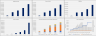 Mobile App Financial Model - 5-Year Forecast - Freemium
