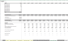 Mobile App Financial Model - 5-Year Forecast - Freemium