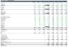 LBO Financial Model Template (Detailed) - EXCEL