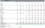 LBO Financial Model Template (Detailed) - EXCEL - Eloquens