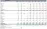 LBO Financial Model Template (Detailed) - EXCEL