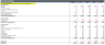 LBO Financial Model Template (Detailed) - EXCEL