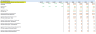 LBO Financial Model Template (Detailed) - EXCEL