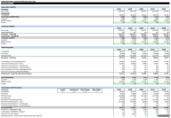 LBO Financial Model Template (Detailed) - EXCEL - Eloquens