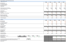 LBO Financial Model Template (Detailed) - EXCEL