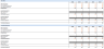 LBO Financial Model Template (Detailed) - EXCEL