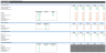 LBO Financial Model Template (Detailed) - EXCEL