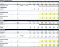 LBO Financial Model Template (Detailed) - EXCEL - Eloquens