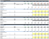 LBO Financial Model Template (Detailed) - EXCEL