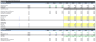 LBO Financial Model Template (Detailed) - EXCEL