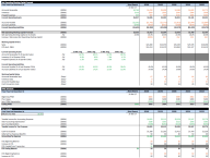LBO Financial Model Template (Detailed) - EXCEL - Eloquens
