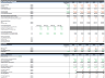 LBO Financial Model Template (Detailed) - EXCEL