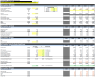 LBO Financial Model Template (Detailed) - EXCEL