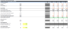 LBO Financial Model Template (Detailed) - EXCEL