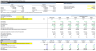 LBO Financial Model Template (Illustrative) - EXCEL