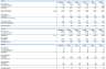 LBO Financial Model Template (Illustrative) - EXCEL