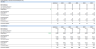 LBO Financial Model Template (Illustrative) - EXCEL