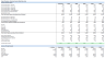 LBO Financial Model Template (Illustrative) - EXCEL