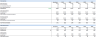 LBO Financial Model Template (Illustrative) - EXCEL