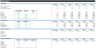 LBO Financial Model Template (Illustrative) - EXCEL