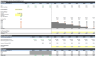 LBO Financial Model Template (Illustrative) - EXCEL