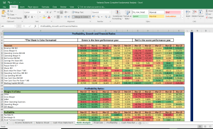 Vedanta Ltd Complete Fundamental Analysis