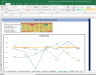 Deepak Nitrite Complete Fundamental Analysis