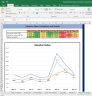 Deepak Nitrite Complete Fundamental Analysis