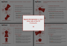 Strategy & Risk Management Framework - EIP (Easter Island Pentagon) PowerPoint Template