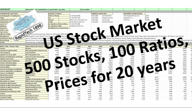 Stock Valuation - All you need to know about the US Stock Market (FREE VERSION)