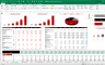Cloud Services Financial Model Excel Template (Fully-Vetted and Ready-to-Use)