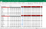 Cloud Services Financial Model Excel Template (Fully-Vetted and Ready-to-Use)