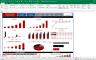 Cloud Services Financial Model Excel Template (Fully-Vetted and Ready-to-Use)