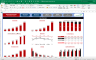 Data Sales Financial Model Excel Template (Fully-Vetted and Ready-to-Use)