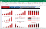 Youtube Content Creator Financial Model Excel Template (Fully-Vetted and Ready-to-Use)