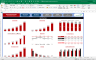 Lead Generation Financial Model Excel Template (Fully-Vetted and Ready-to-Use)