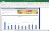 UPL Ltd Complete Fundamental Analysis and Financial Ratios