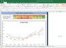 UPL Ltd Complete Fundamental Analysis and Financial Ratios