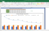 HCL Technologies Complete Fundamental Analysis