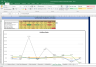 Grasim Industries Complete Fundamental Analysis