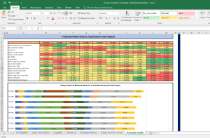 Grasim Industries Complete Fundamental Analysis