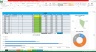 Automatic Stock Spreadsheet