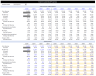 DCF & LBO Financial Model (Basic) - EXCEL