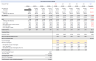 DCF & LBO Financial Model (Basic) - EXCEL