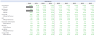 DCF & LBO Financial Model (Basic) - EXCEL