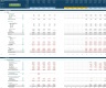 Construction/Engineering Project Business Financial Projection 3 Statement Model