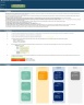 Construction/Engineering Project Business Financial Projection 3 Statement Model