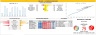 Play & Analyze Cricket in Excel