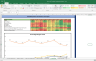 Marico Limited Complete Fundamental Analysis